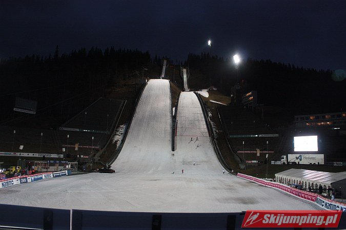 140 Skocznie w Lillehammer